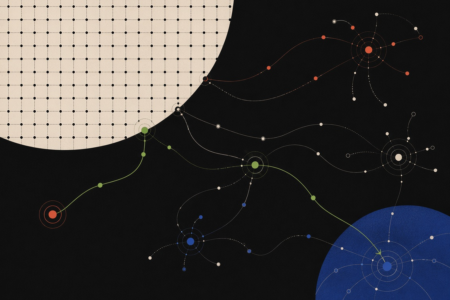 Two discs on a near-black ground, a pale cream disc dense with stacked dots in the upper left and a deep blue disc criss-crossed with fine branching paths in the lower right, joined by a single lime-green path that passes an orange orbit ring before ending in an arrowhead