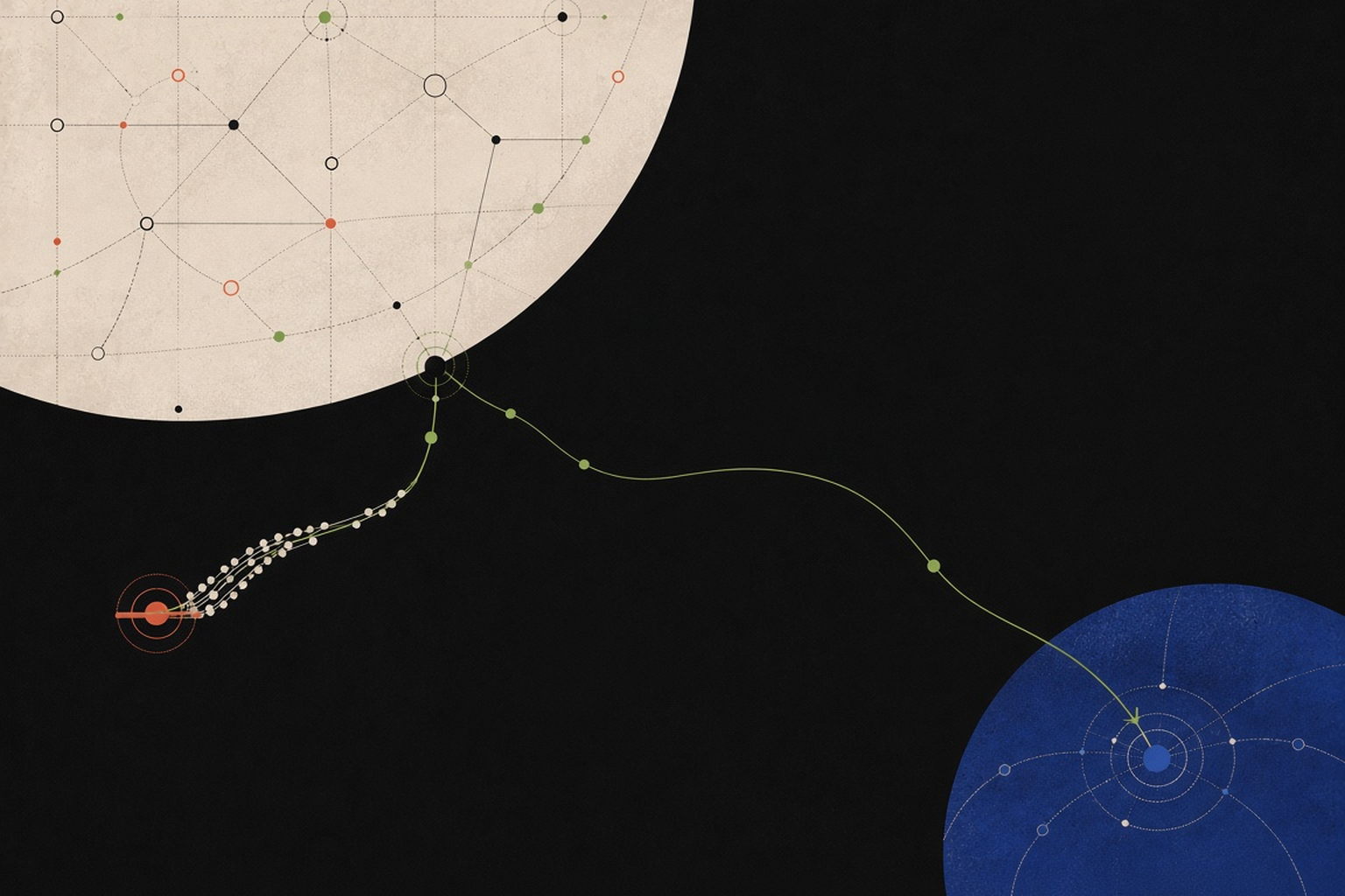 A pale cream disc of fine grid lines in the upper left with one bright path that slows into a ring of small evenly spaced dots before reaching a deep blue disc, while a second path of crowded dots breaks off and stops at a small vermilion orbit ring