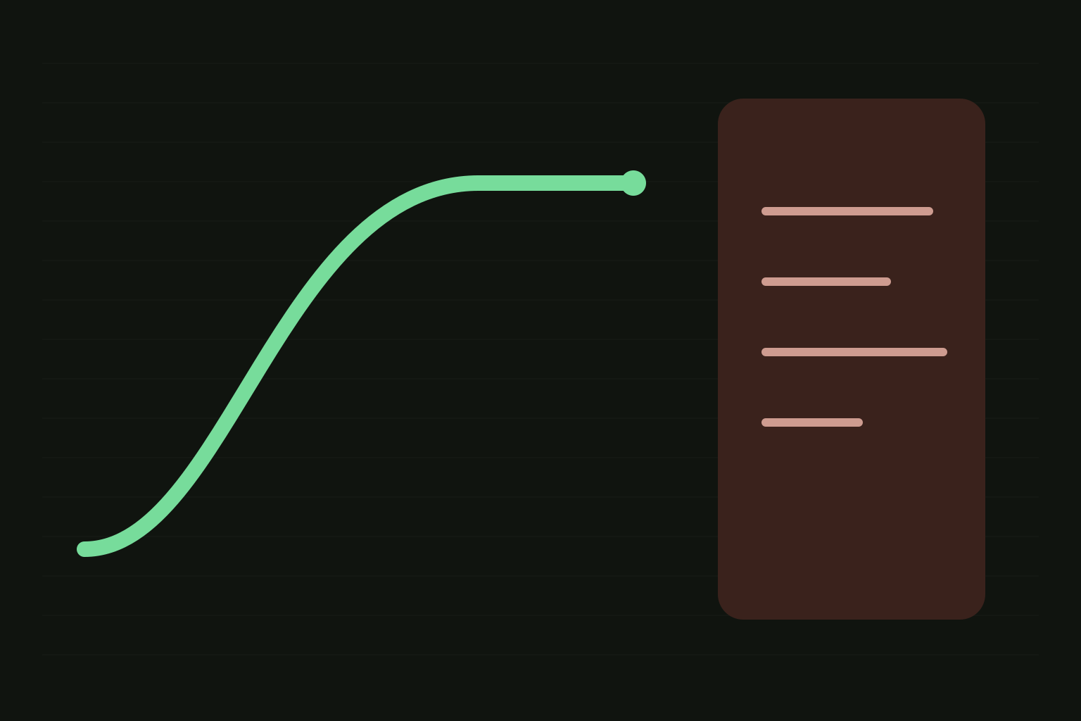 A green sending route stopping at the edge of a restricted territory