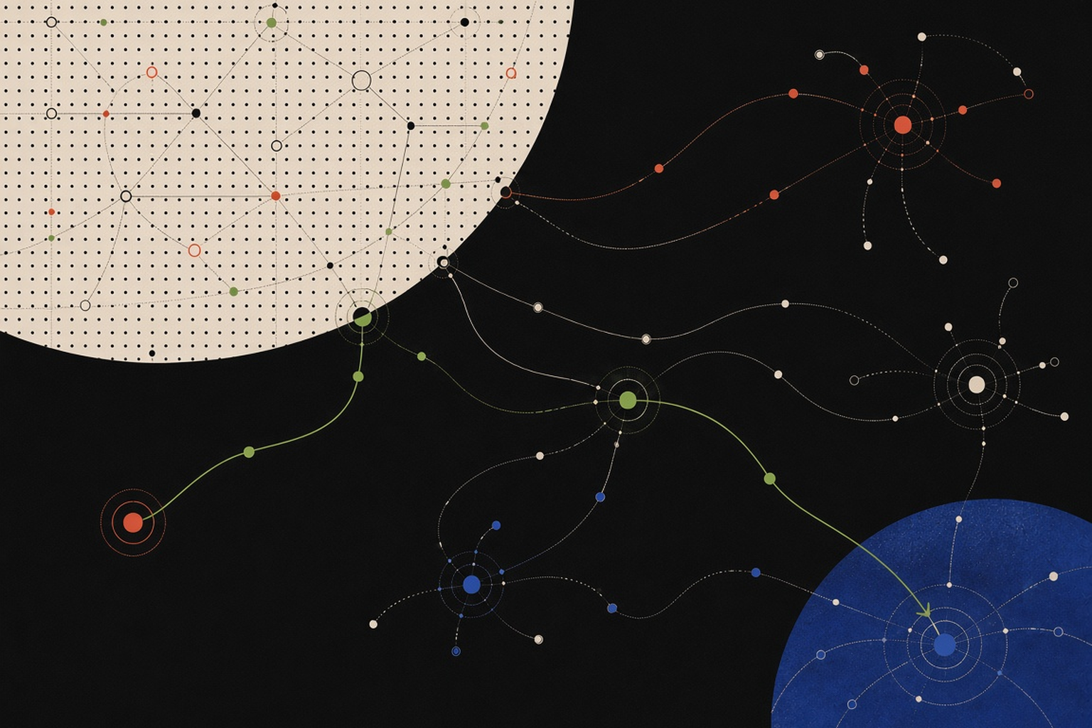 A large pale cream disc packed with a dense grid of tiny static dots in the upper left, and a few bright orange and sage orbit rings pulsing along thin curved paths that lead to a deep blue disc in the lower right